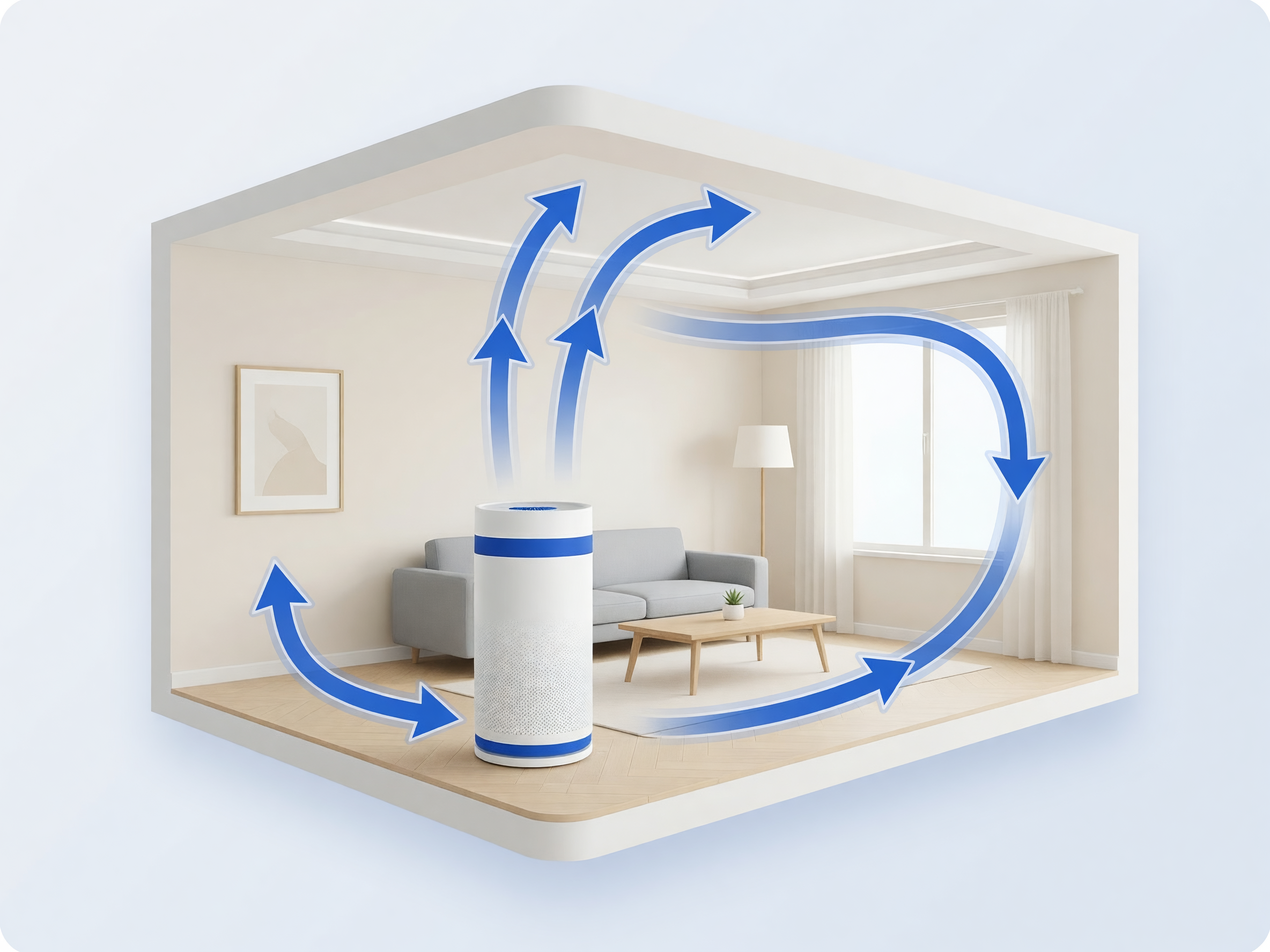airflow pattern for properly sized living room purifier